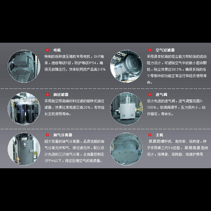 螺桿式空壓機